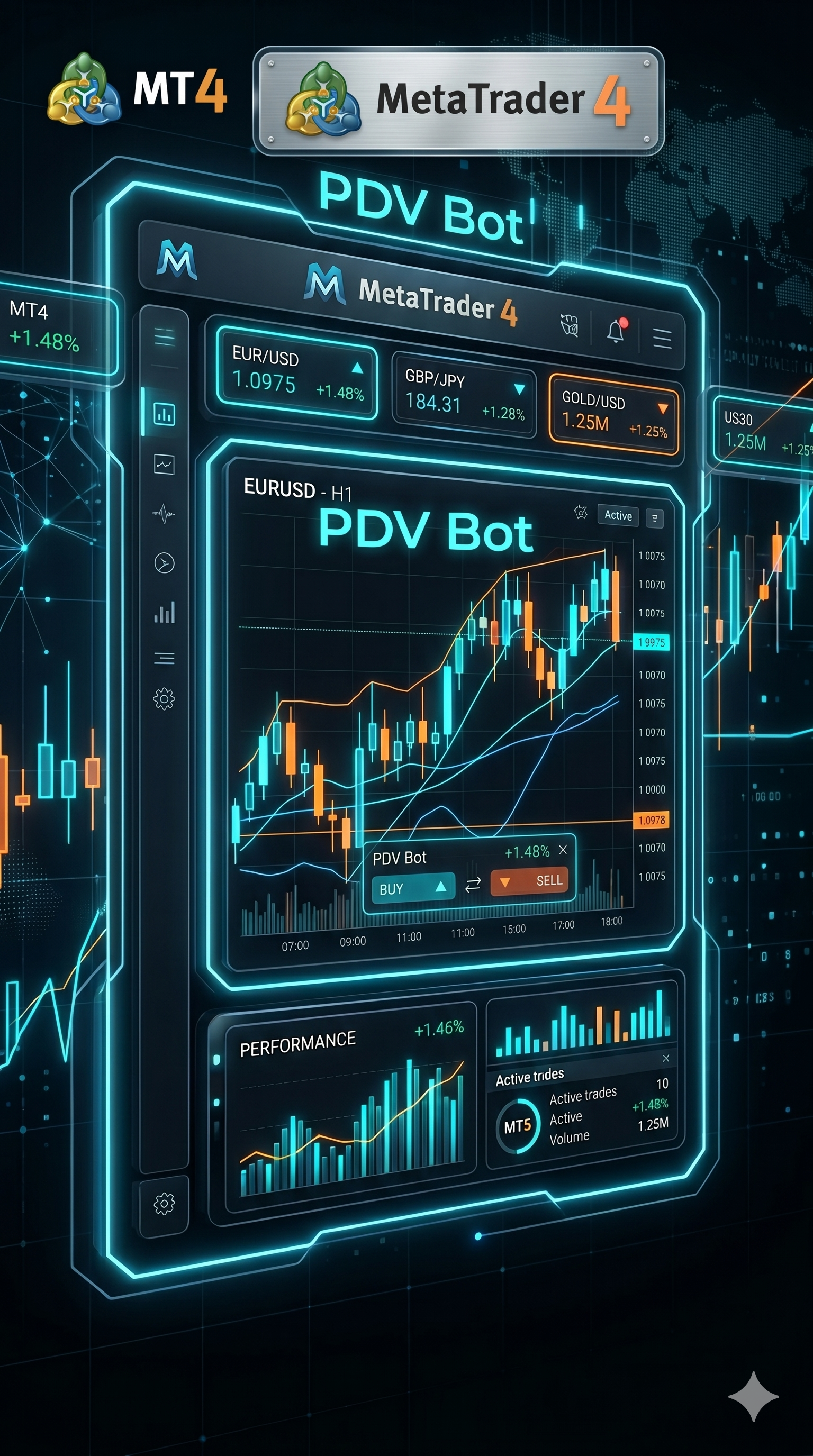 PDV Bot - Automatização Inteligente para MetaTrader 4