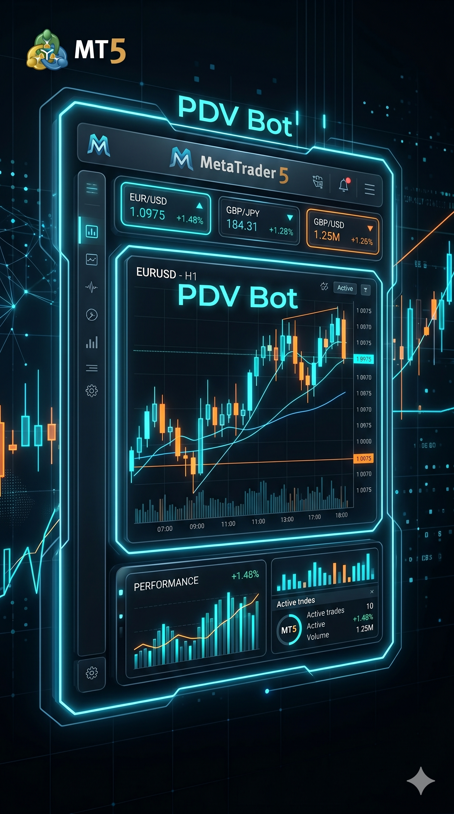 PDV Bot - Automatização Inteligente para MetaTrader 5